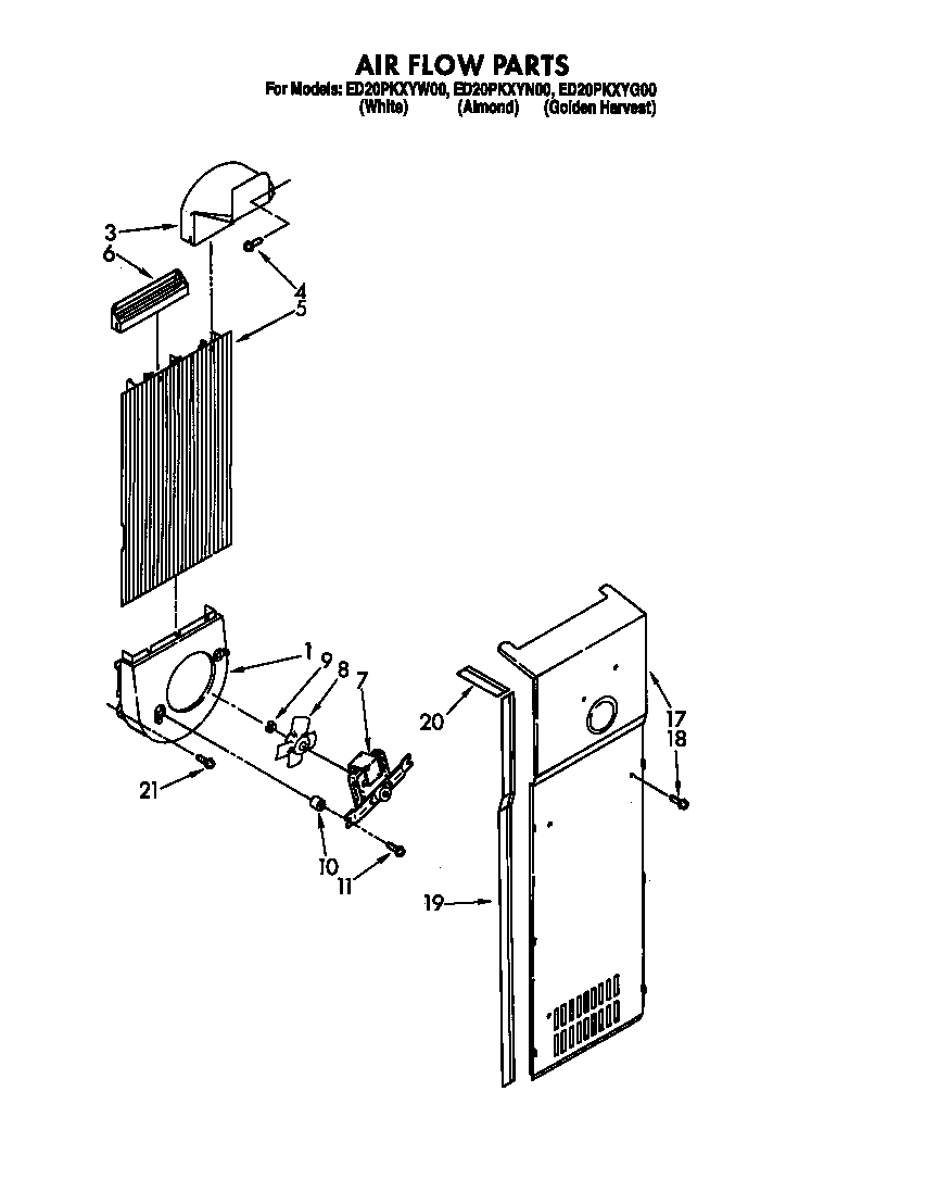 Air flow