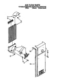 Air flow