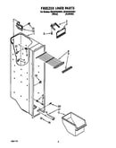Freezer liner