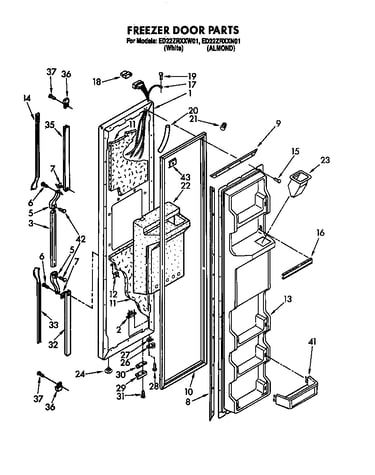 Freezer door