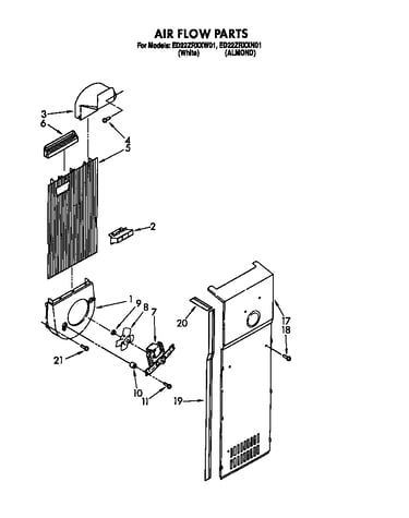Airflow