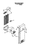Air flow