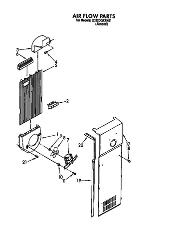 Air flow