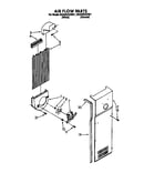 Air flow