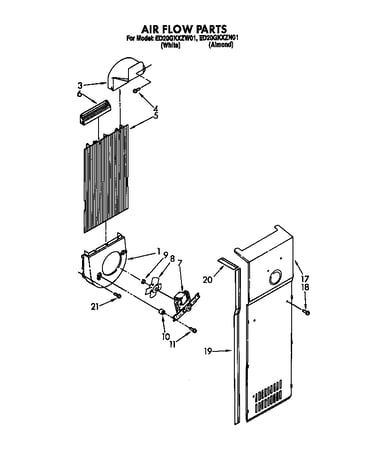 Air flow