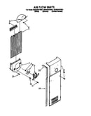 Air flow