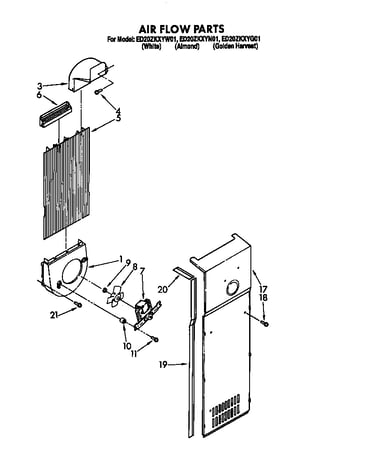 Air flow