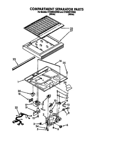 Compartment separator