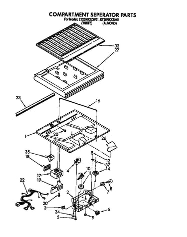 Compartment separator