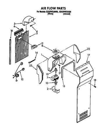 Air flow