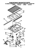 Compartment separator