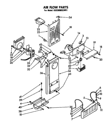 Air flow