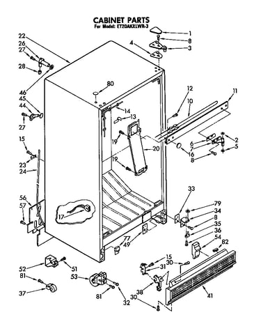 Cabinet