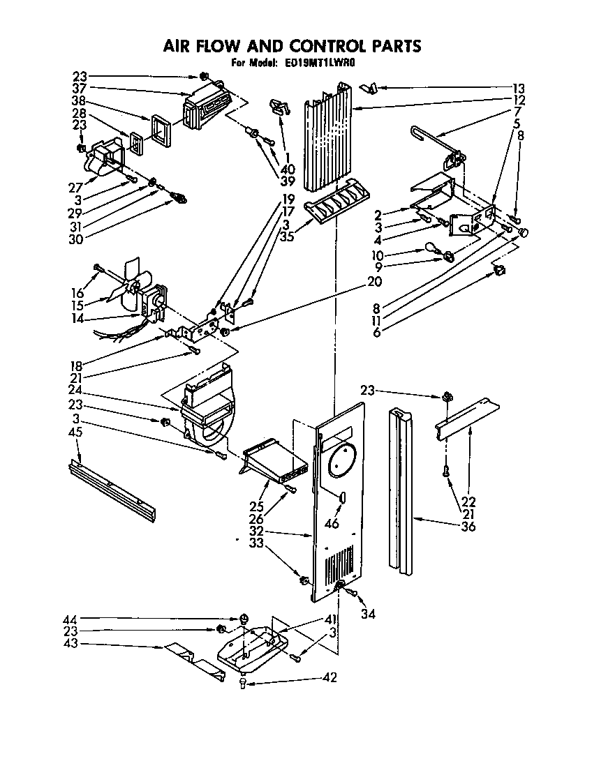 AIR FLOW AND CONTROL