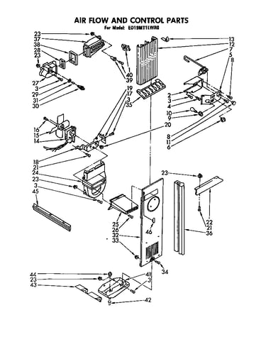 Air flow and control