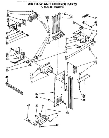 Air flow and control