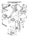 Air flow and control