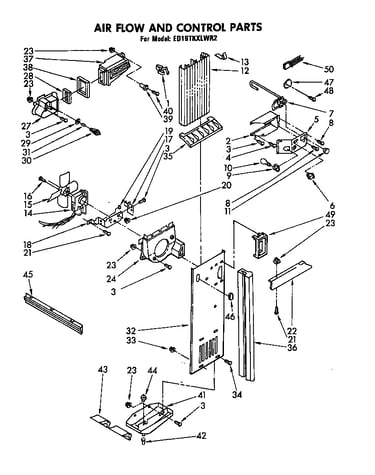 Air flow and control
