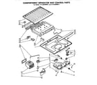 Whirlpool ET14JMXMWR1 compartment separator and control diagram