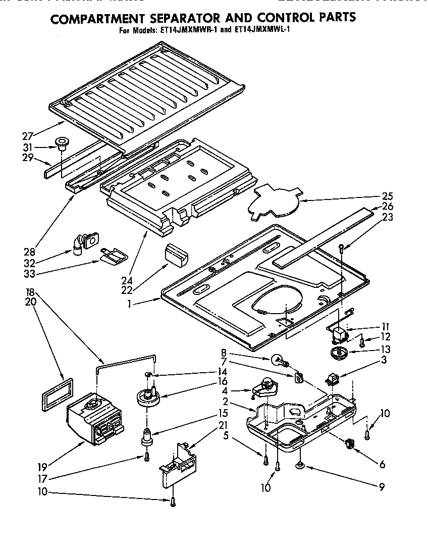 Compartment separator and control