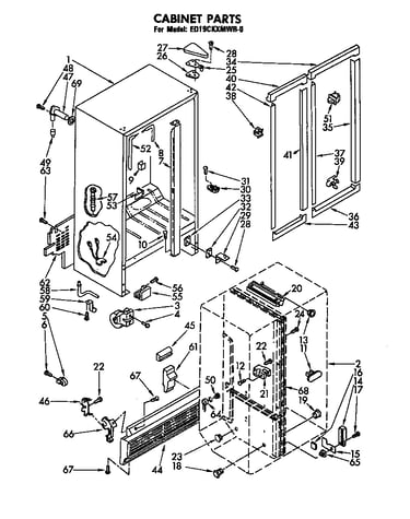 Cabinet