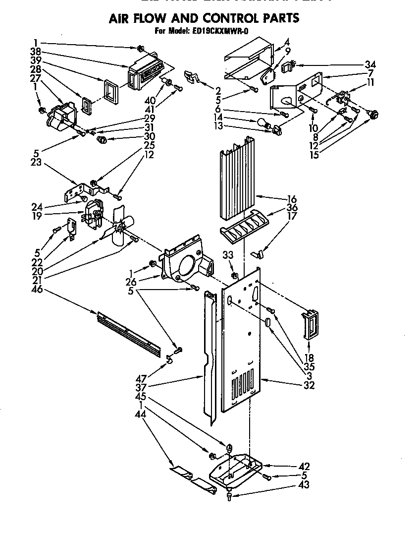 AIR FLOW AND CONTROL