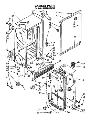 Cabinet