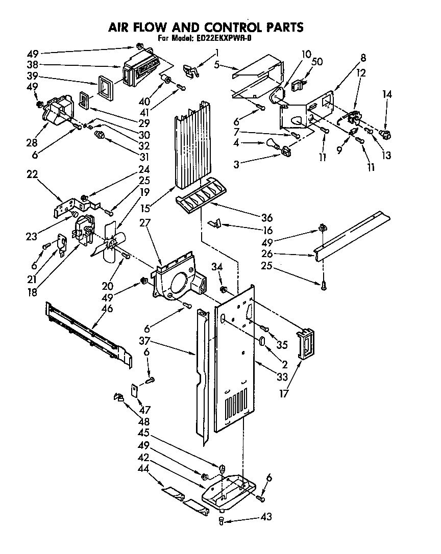 AIRFLOW AND CONTROL