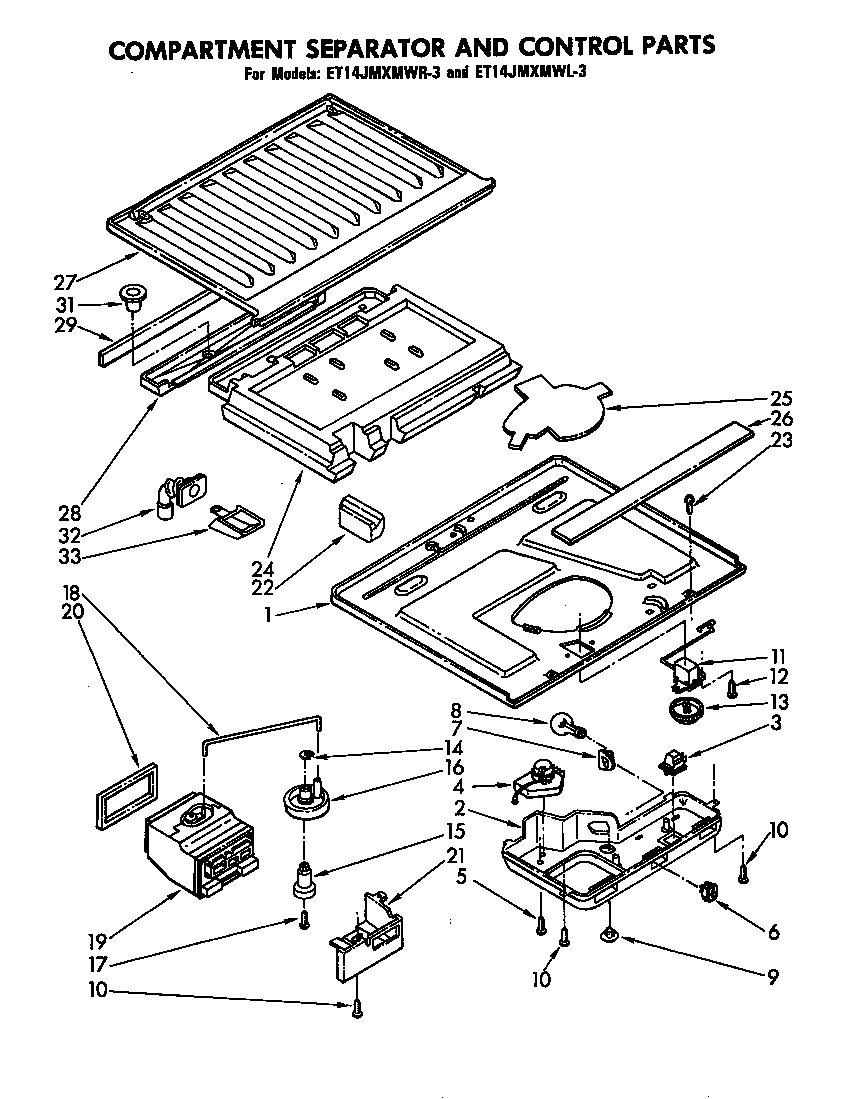Compartment separator and control