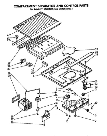 Compartment separator and control