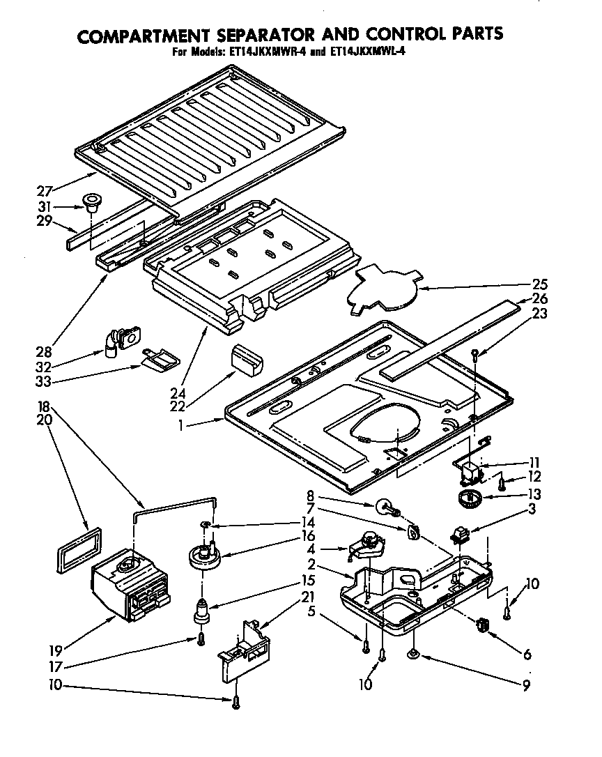 Compartment separator and control