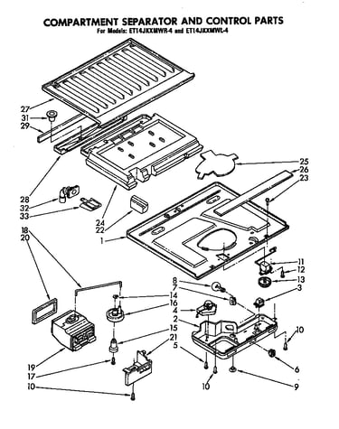 Compartment separator and control