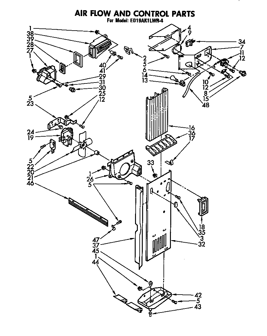 Airflow and control