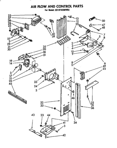 Air flow and control