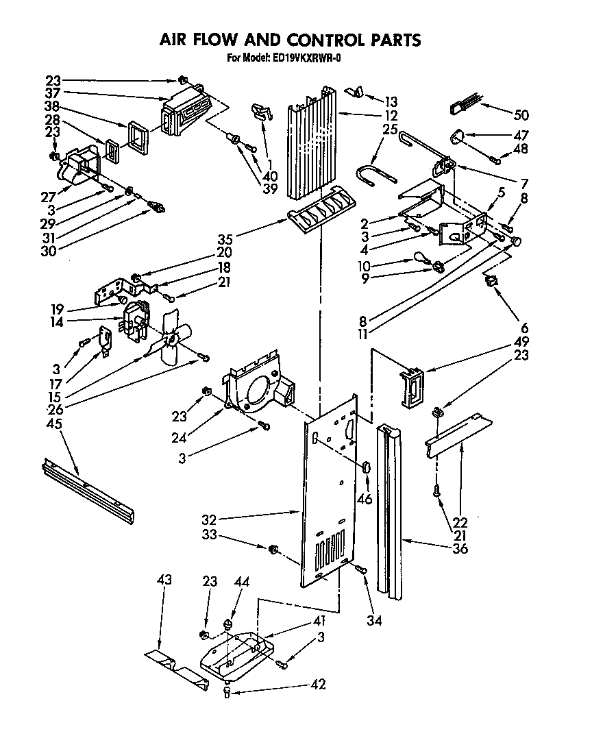 AIR FLOW AND CONTROL