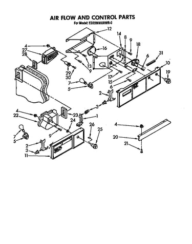 Air flow and controls