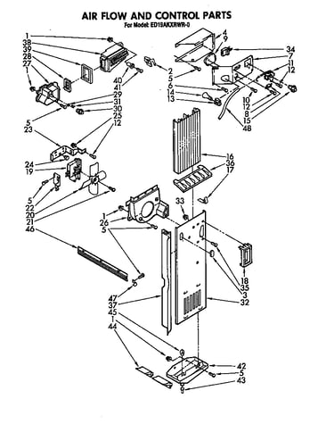 Air flow and control