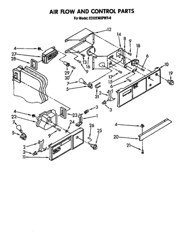 Air flow and controls