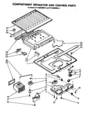 Compartment separator and controls