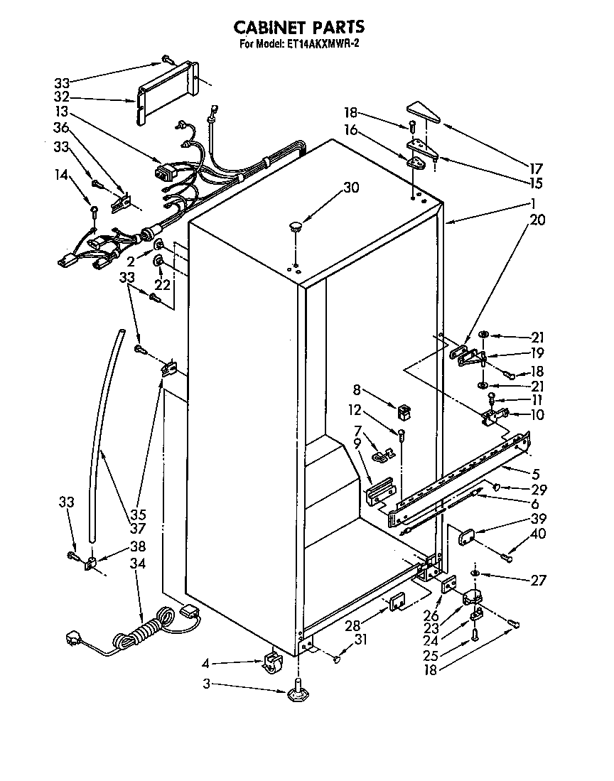Cabinet