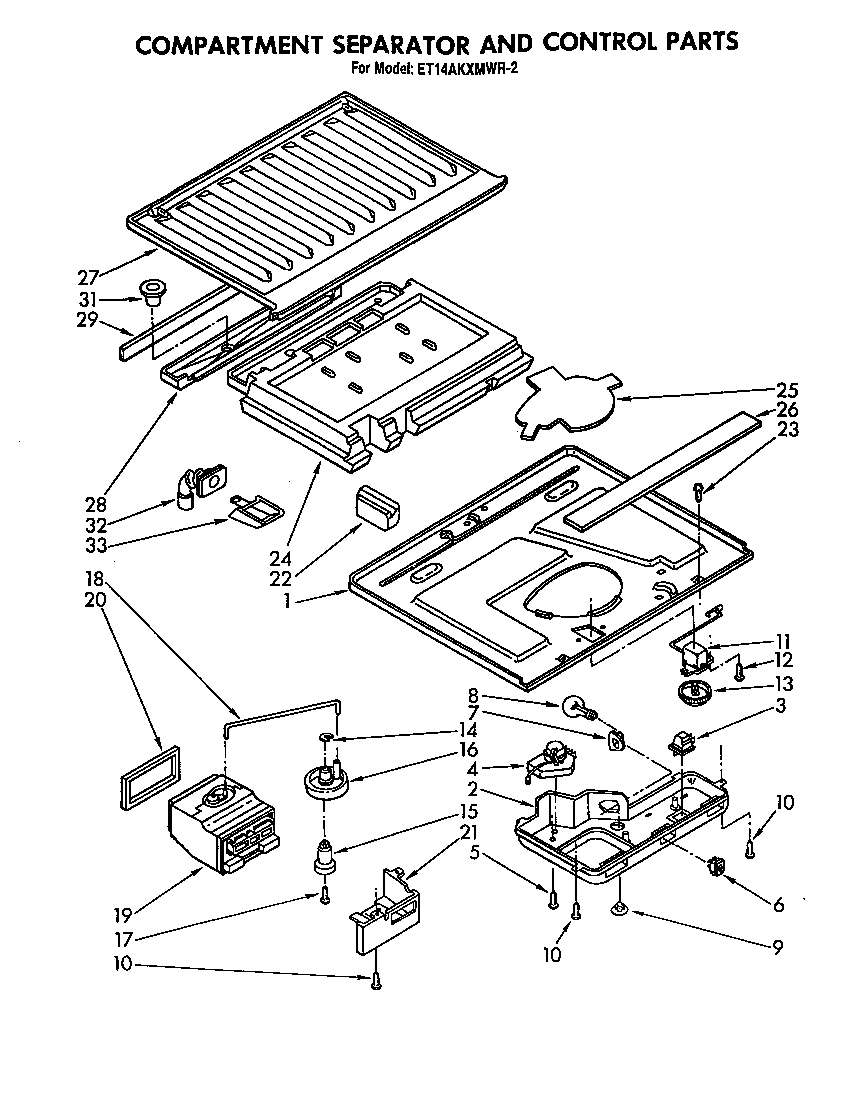 Compartment separator and control