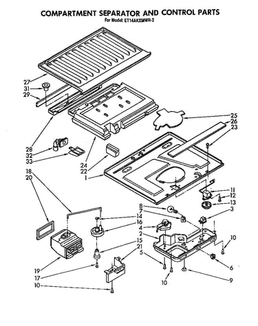 Compartment separator and control
