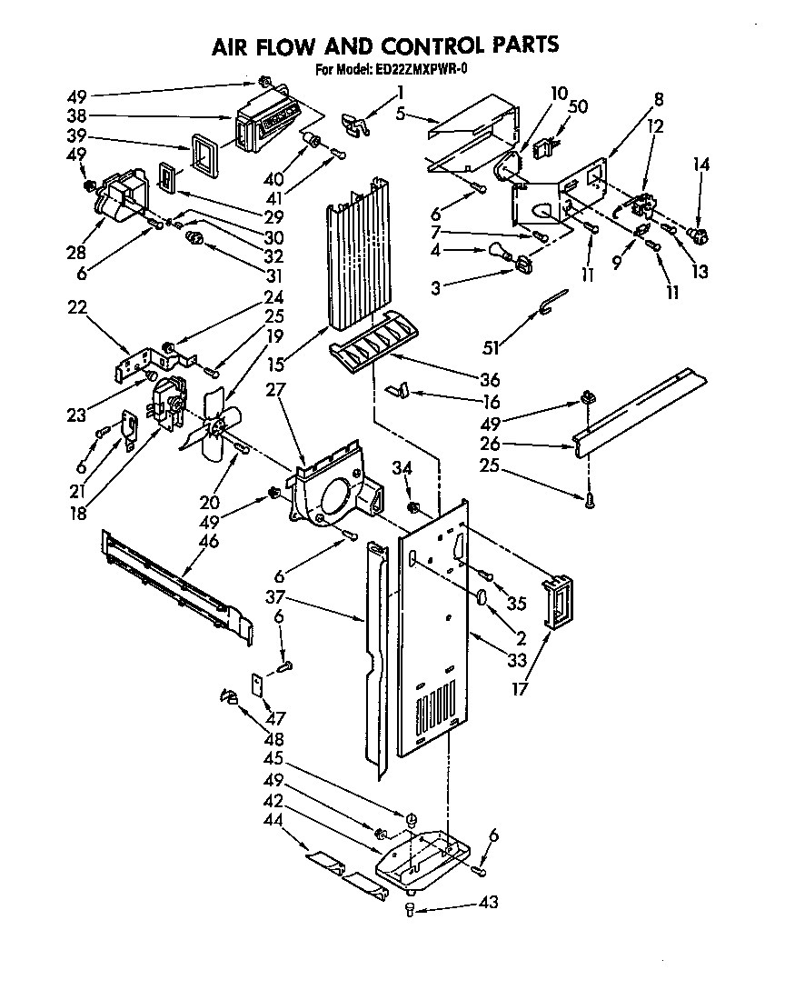 AIR FLOW AND CONTROLS