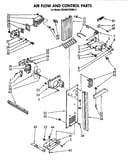 Air flow and controls