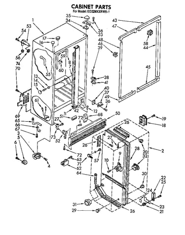 Cabinet