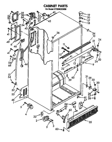Cabinet