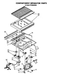 Compartment separator
