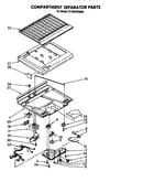 Compartment separator