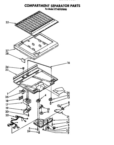 Compartment separator