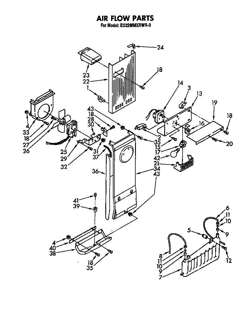 AIR FLOW